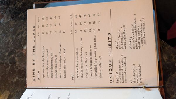 Menu photo 7 Twigs Bistro and Martini Bar Kennewick, WA Menu photo 7 Twigs Bistro and Martini Bar Kennewick, WA