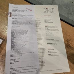 Menu as of 12/2024