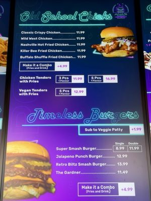 Ana’s Hotspot | Burgers, Wings, Pasta and More by null
