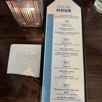 Palisade - 8/10/25 happy hour food menu. - Seafood Near Me - Seattle, Washington