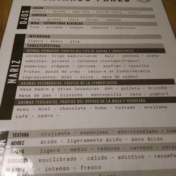 Pan Delirio - Nota de cata - Bakeries Near Me - Madrid, M