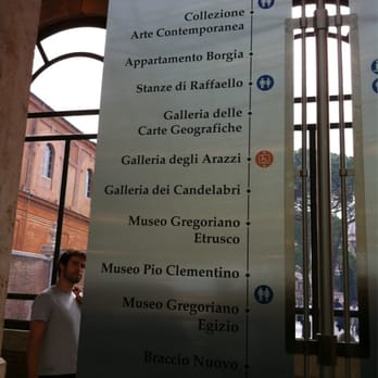Musei Vaticani - Directory - Museums Near Me - Rome, RM