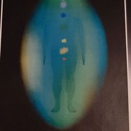 Chakra colors