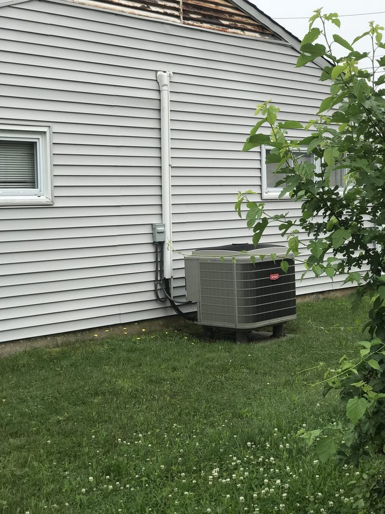 Slide of Right Price Mechanical