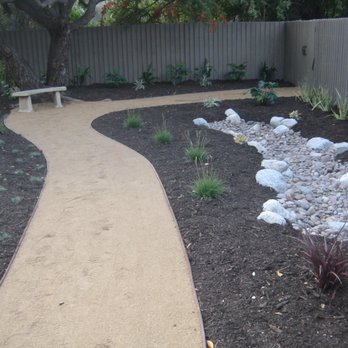 Urban Soil Landscape - Landscaping Near Me - Van Nuys, California Urban Soil Landscape - Landscaping Near Me - Van Nuys, California