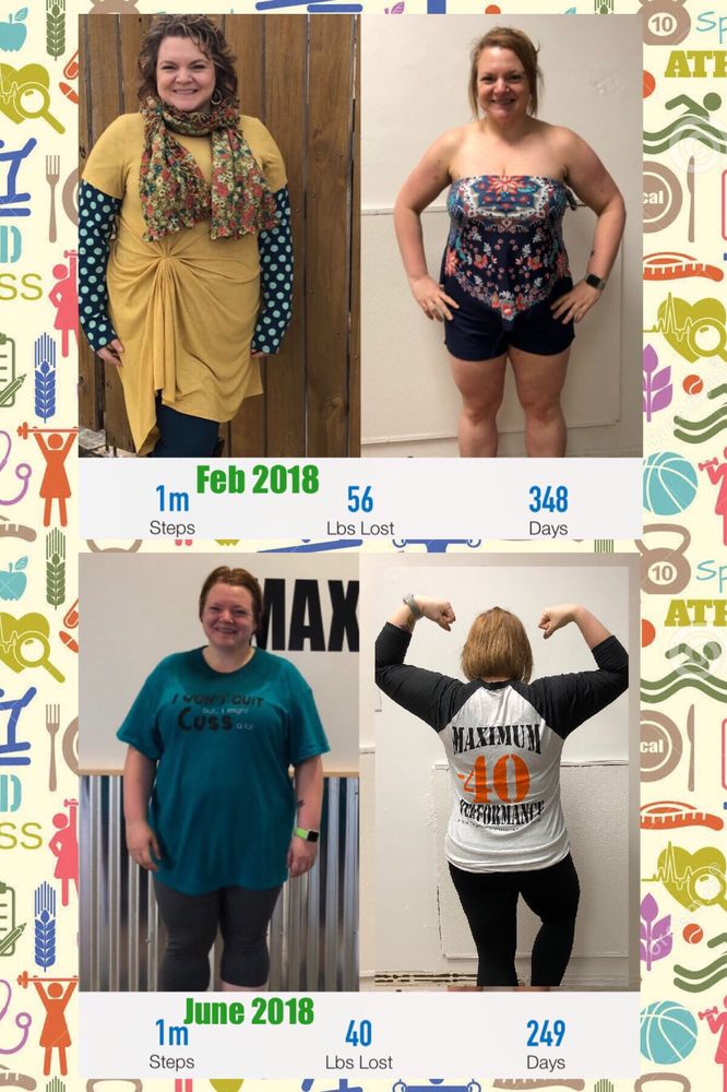 Maximum Performance - Rockford