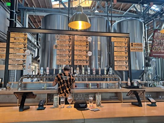 Trademark Brewing | Brewery + Tap Room by null