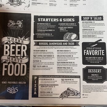 Firestone Walker Brewing- Buellton - Menu - Brewpubs Near Me - Buellton, California