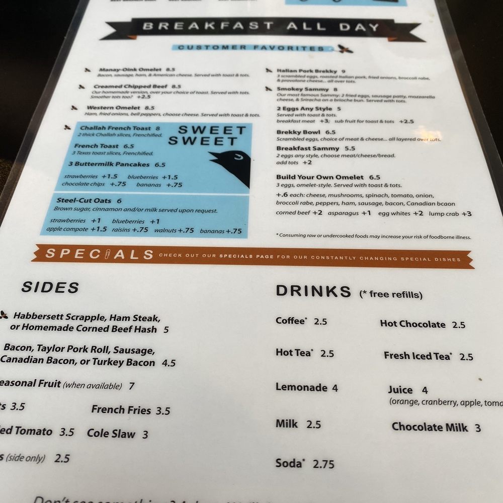 Breakfast menu