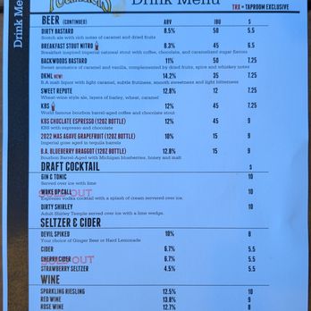 Founders Brewing - Drink Menu - Breweries Near Me - Grand Rapids, Michigan Founders Brewing - Drink Menu - Breweries Near Me - Grand Rapids, Michigan