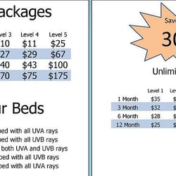 Great Tanz - Tanning Package Prices