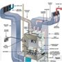 Photo of Peninsula Heating By James Byrne