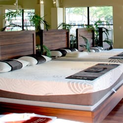BedMart Mattress Superstores