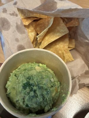 Taqueria Habanero by null