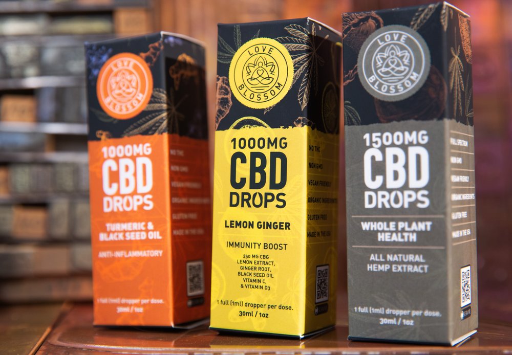 PRESENTATION FOLDER Updated September 2024 1130 N Main St, Orange