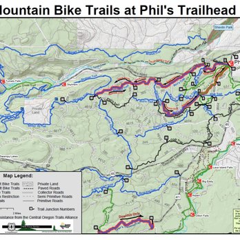 Phil's Trailhead - Mountain Biking Near Me - Bend, Oregon