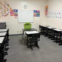 IQ Tutorial Centers - Our TK and Kindergartens' classroom