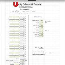 Showing sink cut out on invoice 1