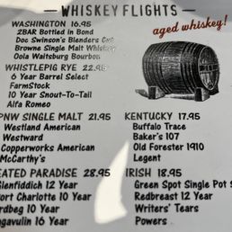 Some whiskey flight choices