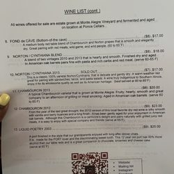 Monte Alegre Vineyard & Cellars - 7/2023