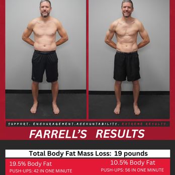 Farrell's Extreme Bodyshaping - Bellevue - Kickboxing Near Me - Bellevue, Nebraska Farrell's Extreme Bodyshaping - Bellevue - Kickboxing Near Me - Bellevue, Nebraska
