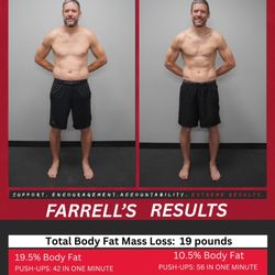 Farrell's Extreme Bodyshaping - Bellevue