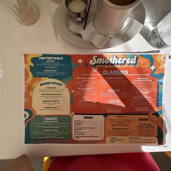 Smothered - Menu - Breakfast & Brunch Near Me - Albuquerque, New Mexico