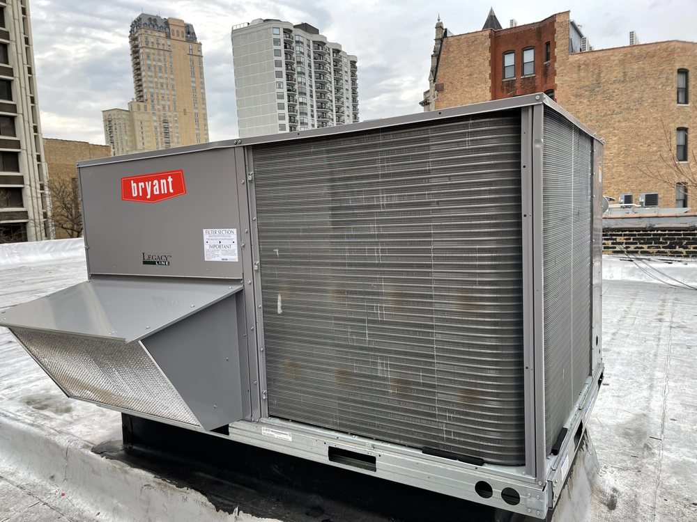 301 Moved Permanently