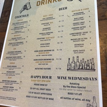 Brimstone Bar - Menu - New American Near Me - Bakersfield, California Brimstone Bar - Menu - New American Near Me - Bakersfield, California