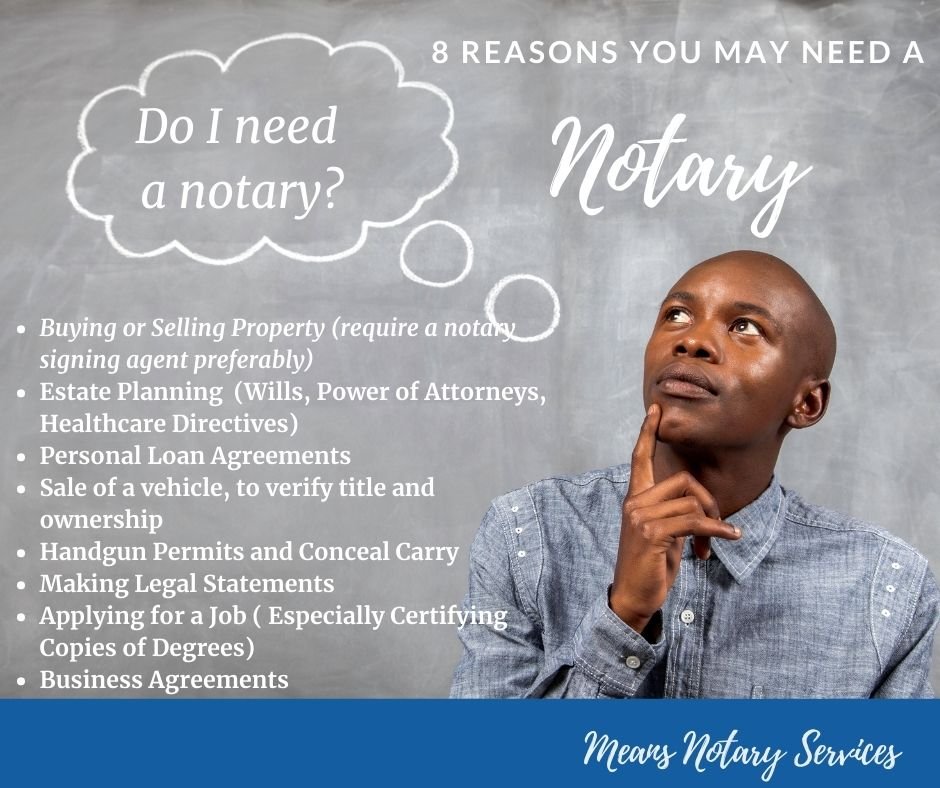 MEANS NOTARY SERVICES Updated August 2024 Birmingham, Alabama