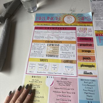 Sips On 10th - Menu - Breakfast & Brunch Near Me - Omaha, Nebraska Sips On 10th - Menu - Breakfast & Brunch Near Me - Omaha, Nebraska