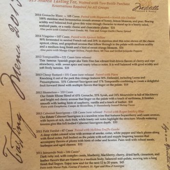 Mitchella Vineyard and Winery - Wine List 2016 (sorry little old) - Wineries Near Me - Paso Robles, California Mitchella Vineyard and Winery - Wine List 2016 (sorry little old) - Wineries Near Me - Paso Robles, California