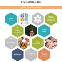Nextide Academy - Our Programs