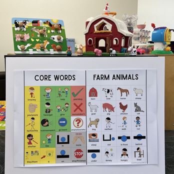 Star Speech Therapy - Farm play - Speech Therapists Near Me - Lake Elsinore, California Star Speech Therapy - Farm play - Speech Therapists Near Me - Lake Elsinore, California