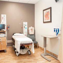 DHR Health Women's Hospital