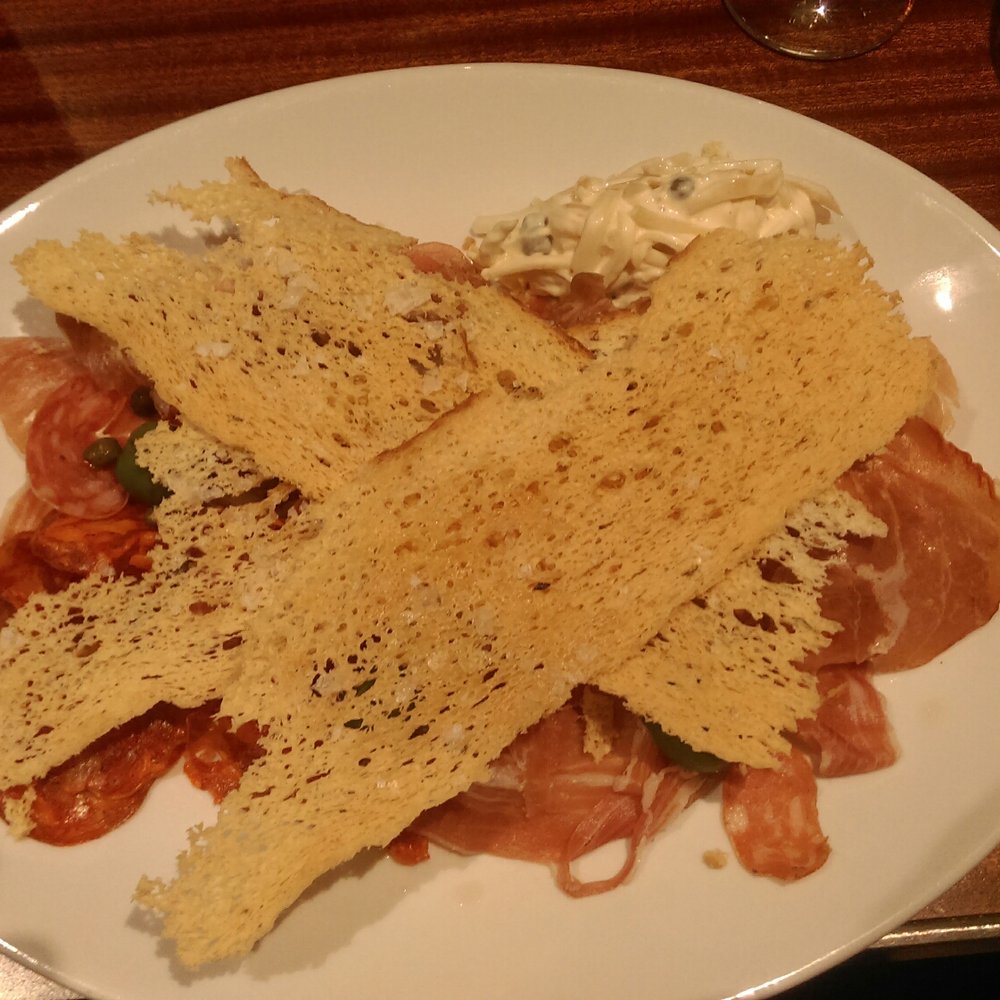 Charcuterie plate Charcuterie plate