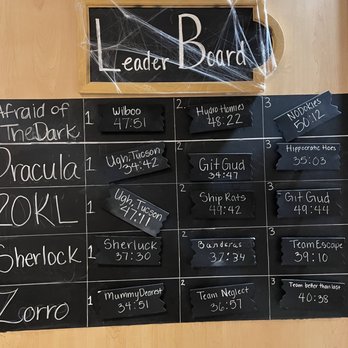 Mystery Escape Room - Escape Games Near Me - Tucson, Arizona Mystery Escape Room - Escape Games Near Me - Tucson, Arizona