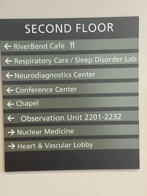 PEACEHEALTH SACRED HEART MEDICAL CENTER AT RIVERBEND - Updated August ...