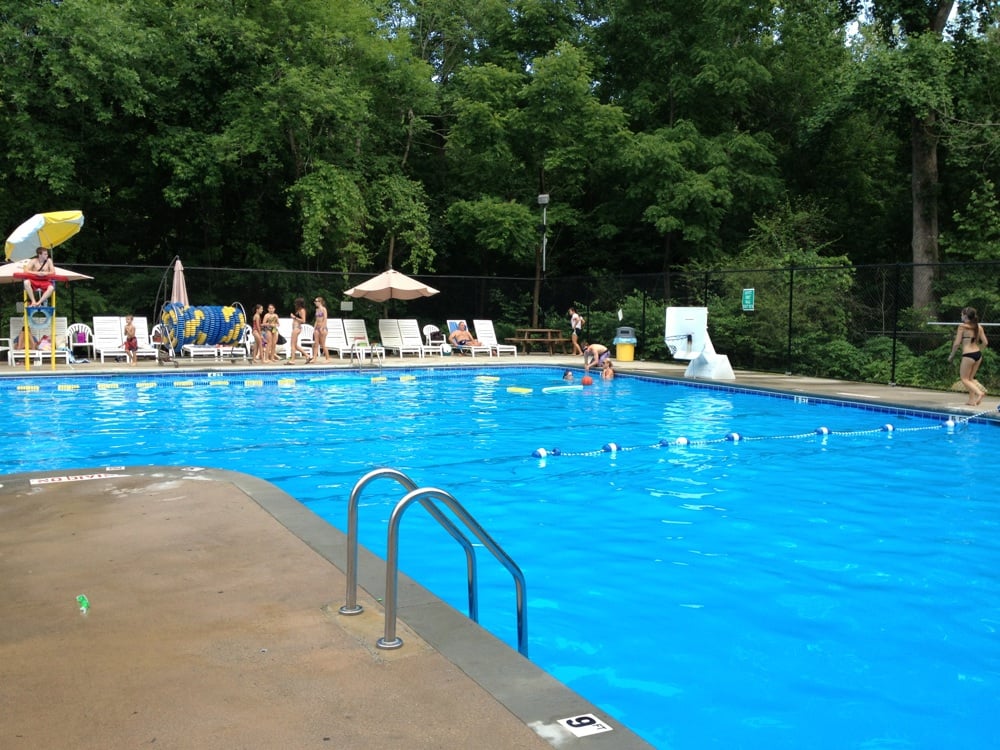 EXCHANGE SWIMMING POOLS Updated September 2024 401 Umstead Dr