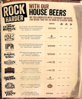 Menu photo 3 Yard House Honolulu, HI Menu photo 3 Yard House Honolulu, HI