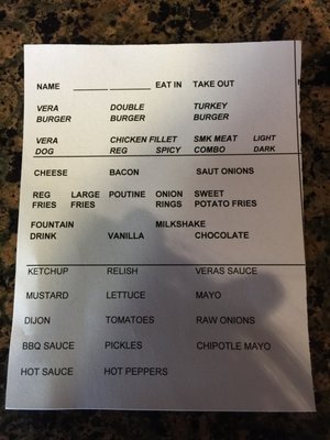 Menu photo 3 The Butchery Ottawa, ON Menu photo 3 The Butchery Ottawa, ON