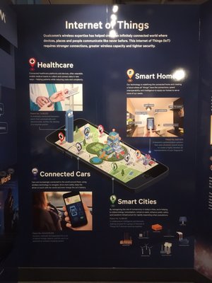 National Inventors Hall of Fame Museum by null