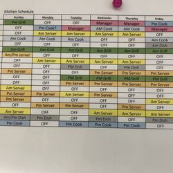 West Hills Health & Rehabilitation - The management team doubles as cooks, nurses, and wherever the place needs them creating unhealthy power dynamics