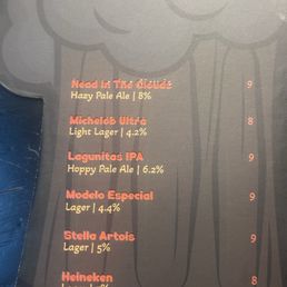Beer menu