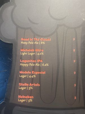 Menu photo 4 The Courtside Lounge Santa Monica, CA
