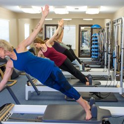 Pilates Core Training