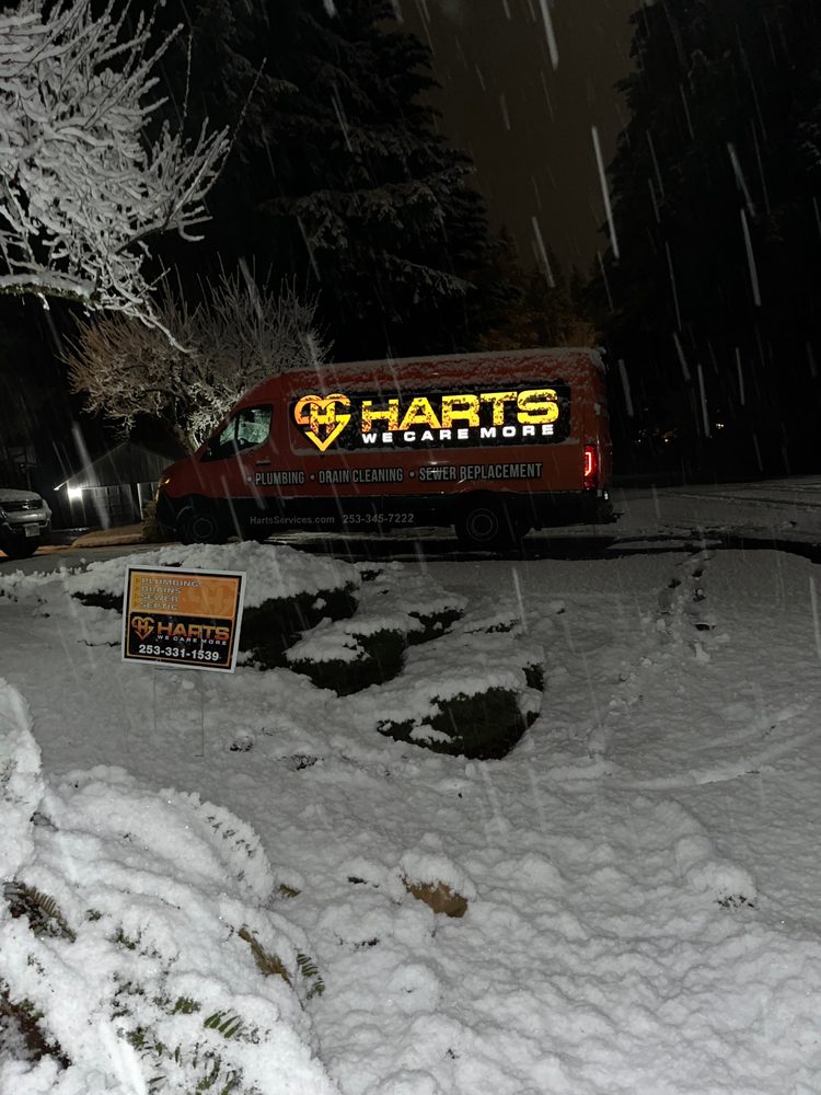 Slide of Harts Plumbers, Electricians, & HVAC Technicians