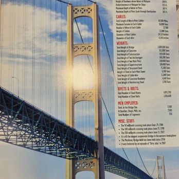 Audie's Restaurant - Info on Mackinaw Bridge - American Near Me - Mackinaw City, Michigan Audie's Restaurant - Info on Mackinaw Bridge - American Near Me - Mackinaw City, Michigan