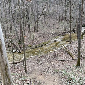 Fairmount Falls - Hiking Near Me - Louisville, Kentucky Fairmount Falls - Hiking Near Me - Louisville, Kentucky
