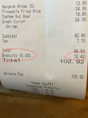 300 Puppy Smith St #202 by null